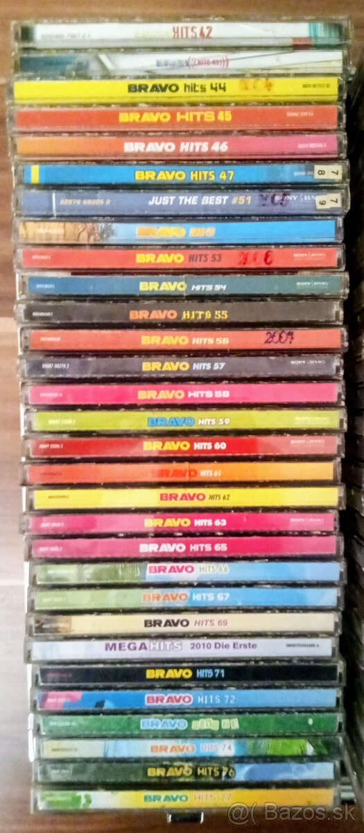 Predám originálne CD - 5