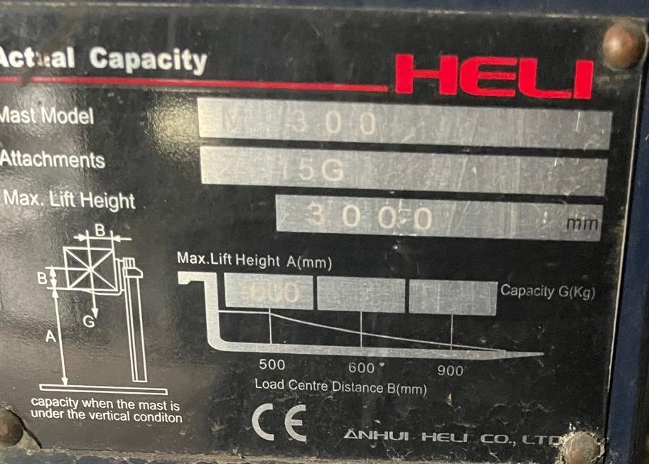HELI CPQYD18, LPG + čeluste. - 5