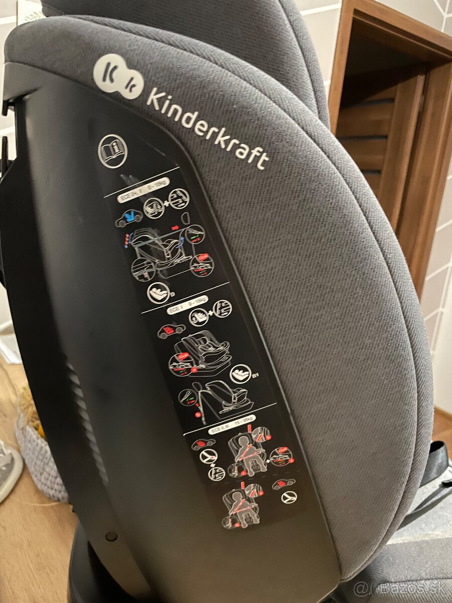 Otocna autosedacka 0-36 kg - 5