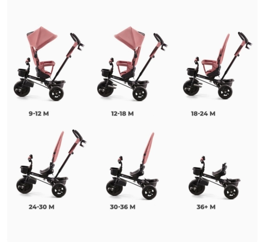 Trojkolka Kinderkraft Aveo - 5