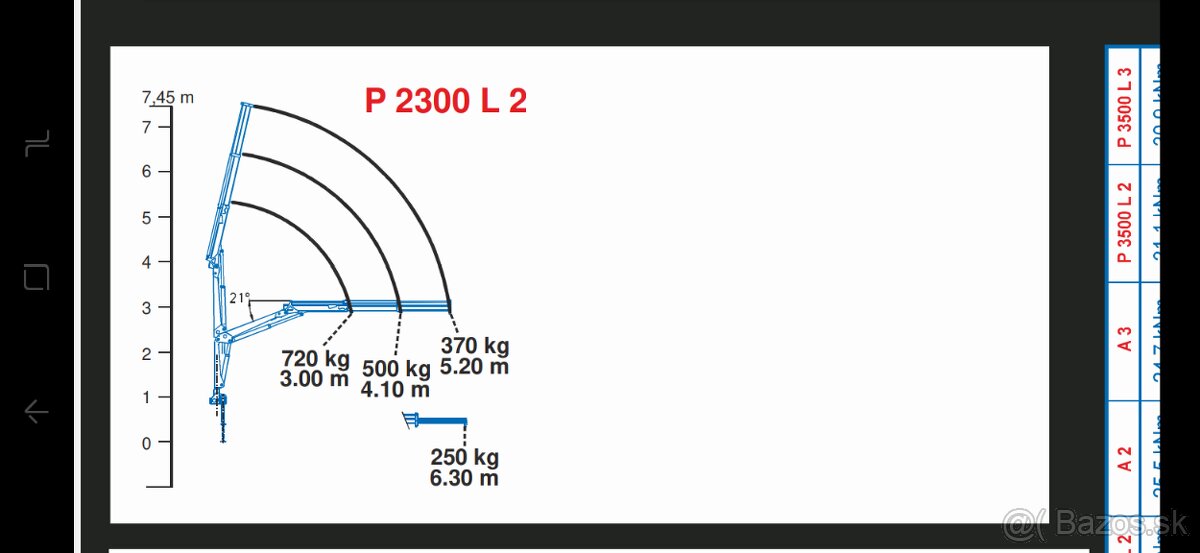 Hydraulická ruka - 5