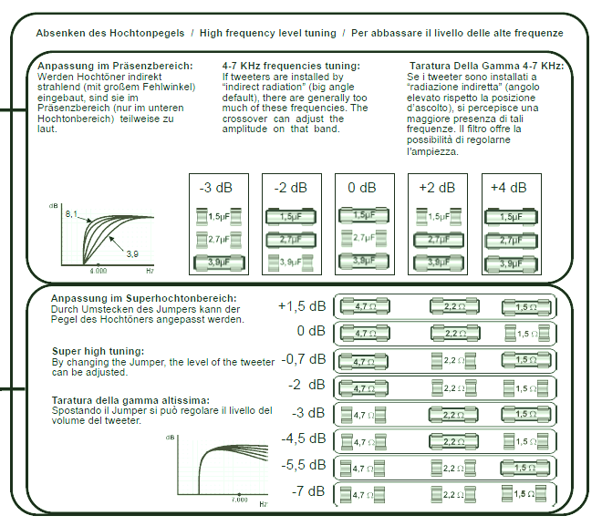 Vyhybky Gladen CR-VARIO - 5