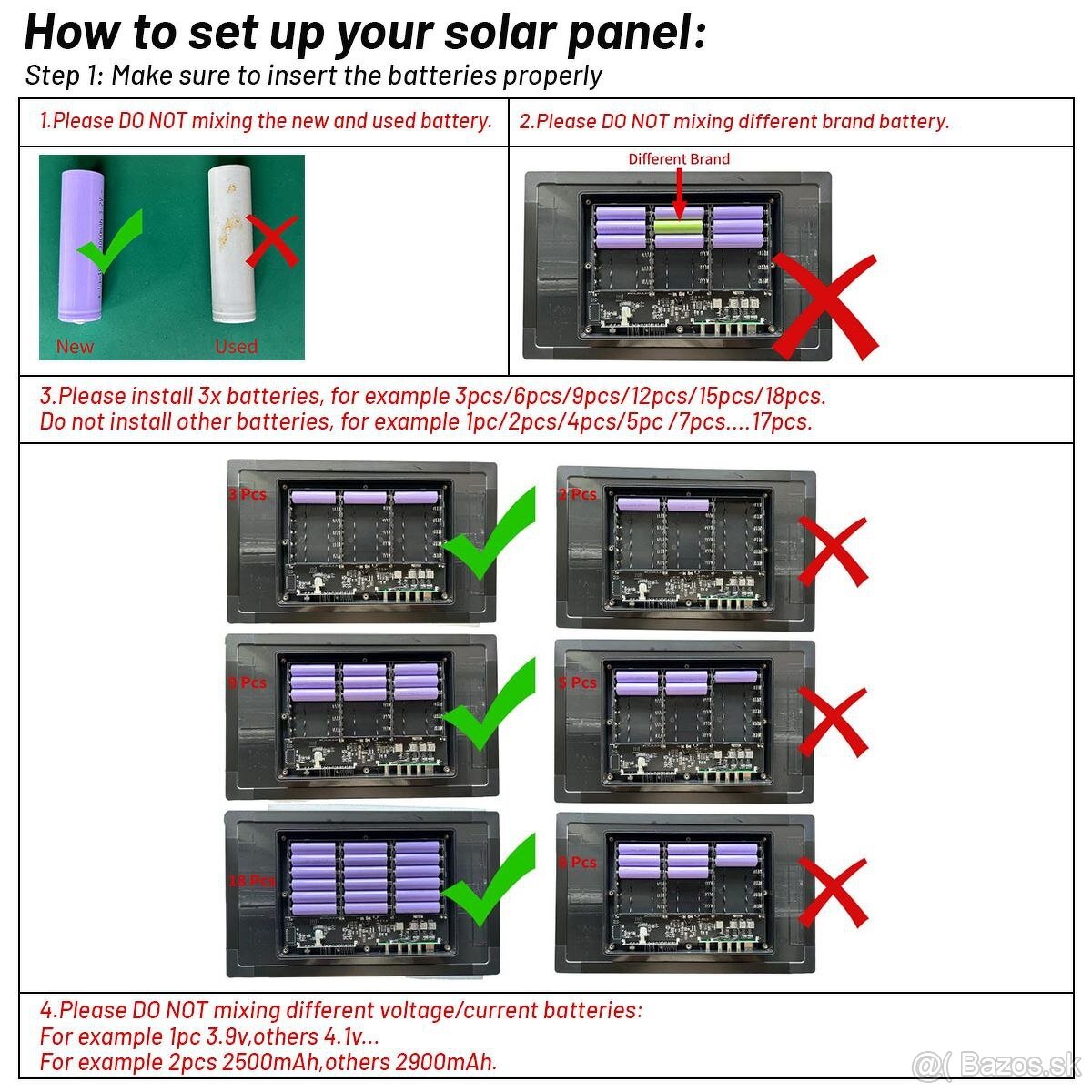 Solárny panel D20-18 - 5