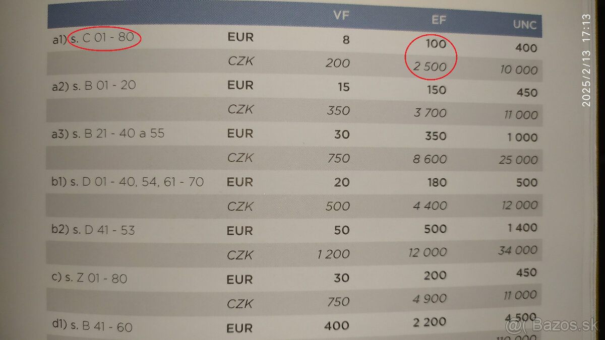 100 Kčs 1961 vzácna séria C - 5
