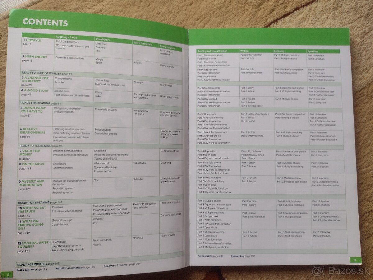 Ready for B2 - nová učebnica - 5