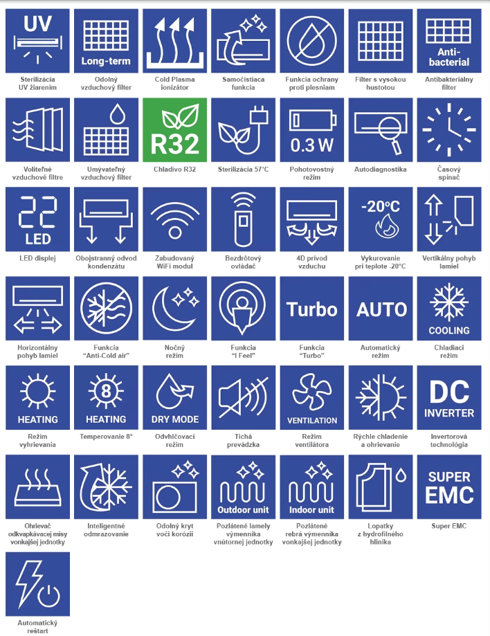 Klimatizácia + ZDARMA MONTÁŽNA SADA..AUX Q-Smart Plus 3,5 kW - 5