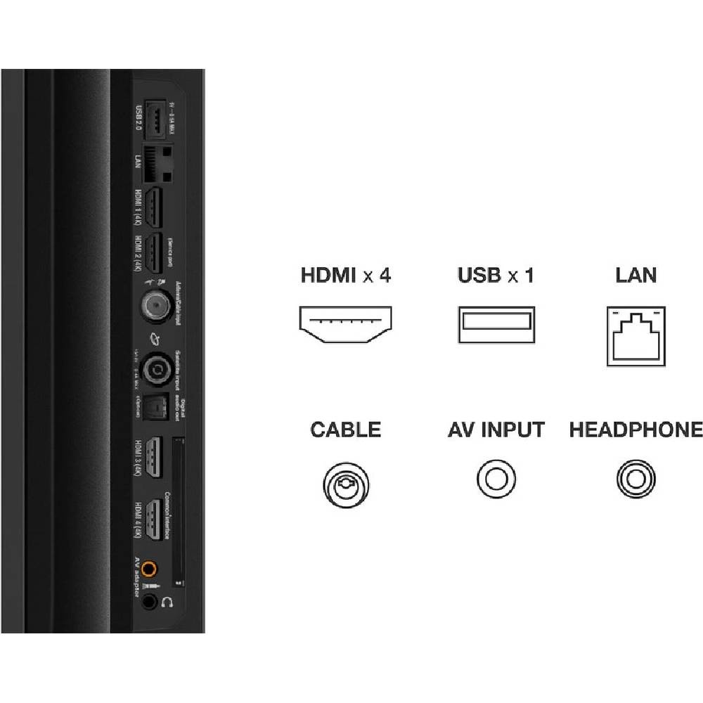 Televízor TCL 65C735 - 5