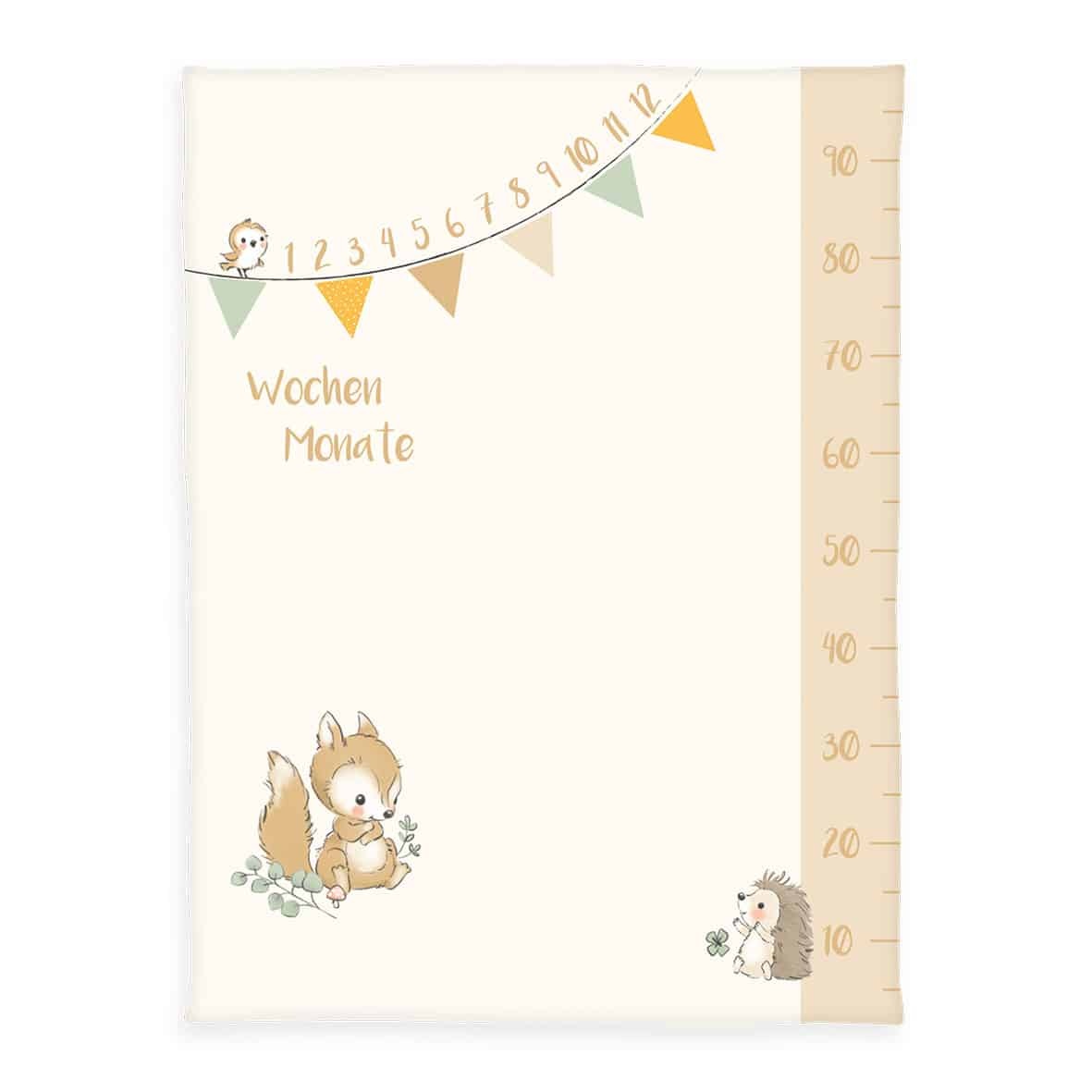 Fotodeka, deka na fotenie - 5