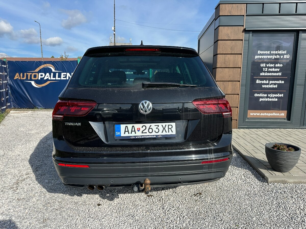 VW Tiguan 1.5tsi-rv:2020--169tis km-----PANORAMA----- - 5