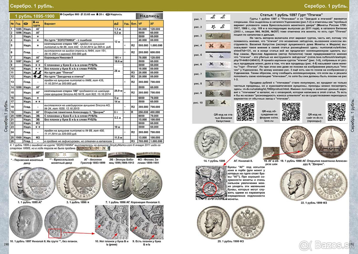 Najnovší katalóg ruských mincí 980-1917 (7.vydanie) - 5