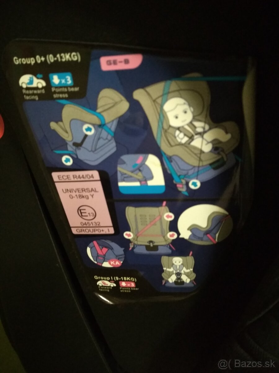 autosedačka mama kiddies 0-18kg - 5