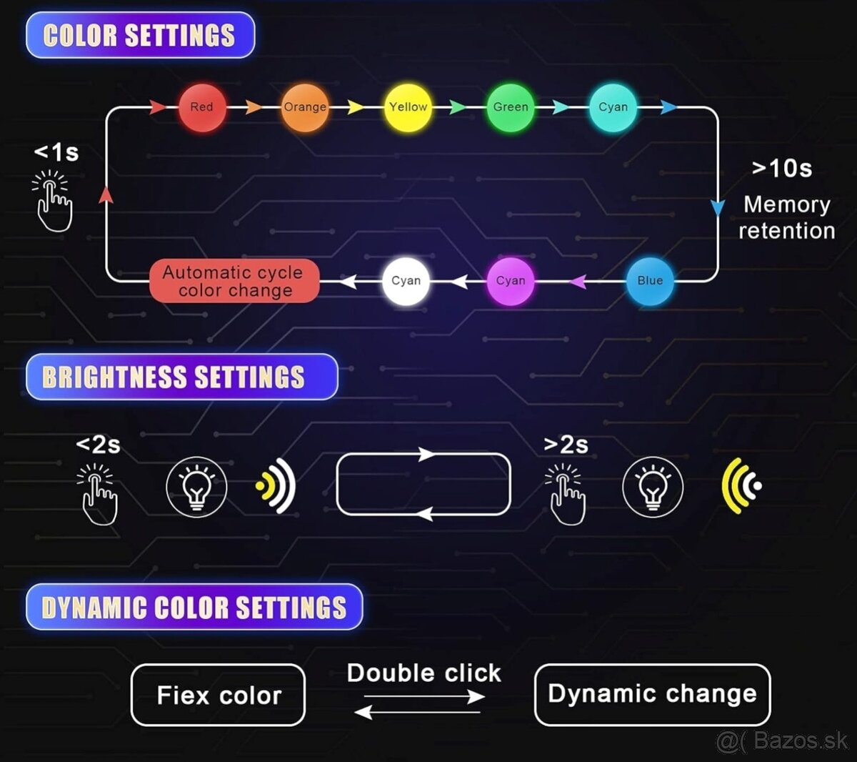 MINI RGB LED SVIETIDLO DO AUTA - 5