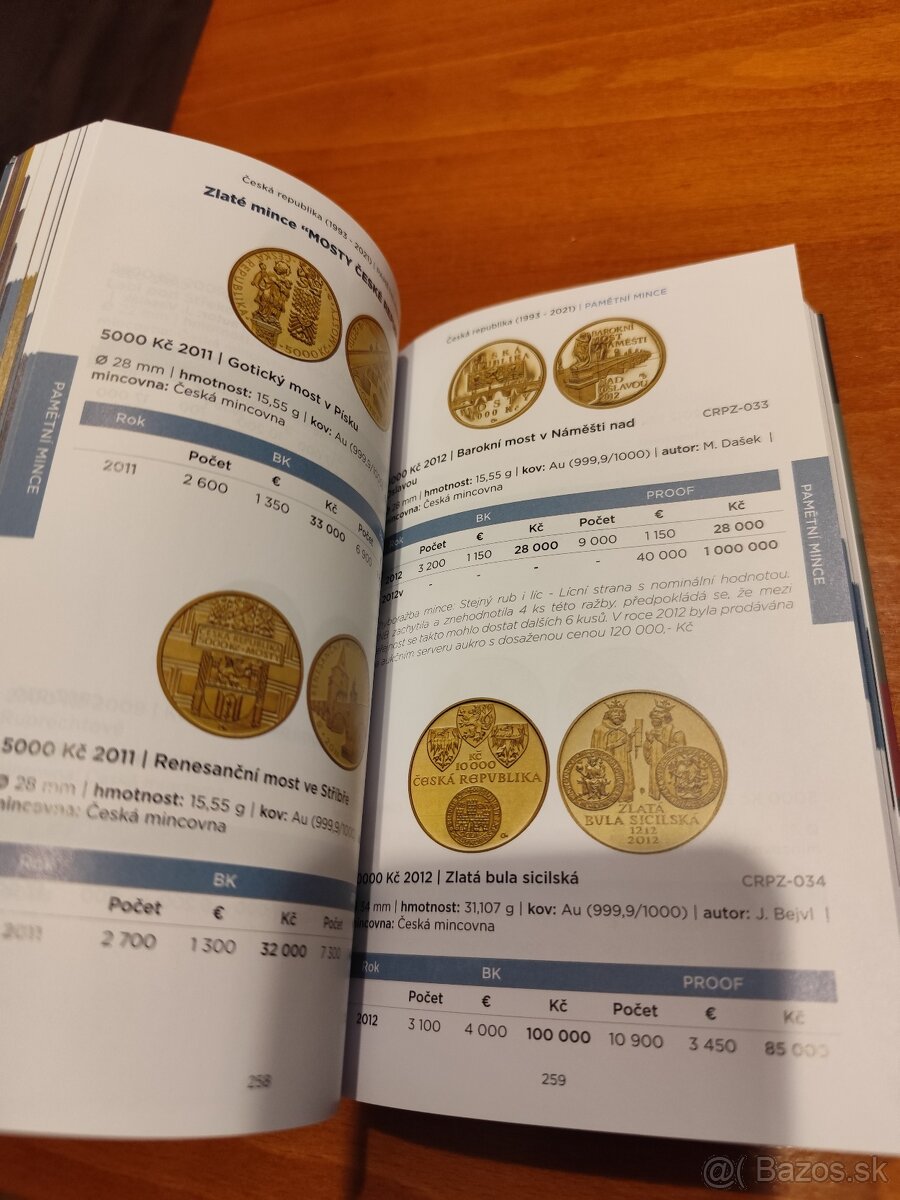 Bankovky+katalóg mincí - 5