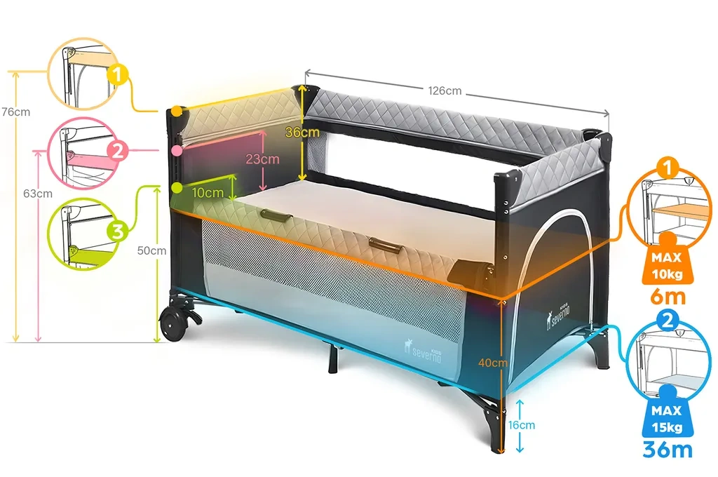 Prenosná postielka - 5