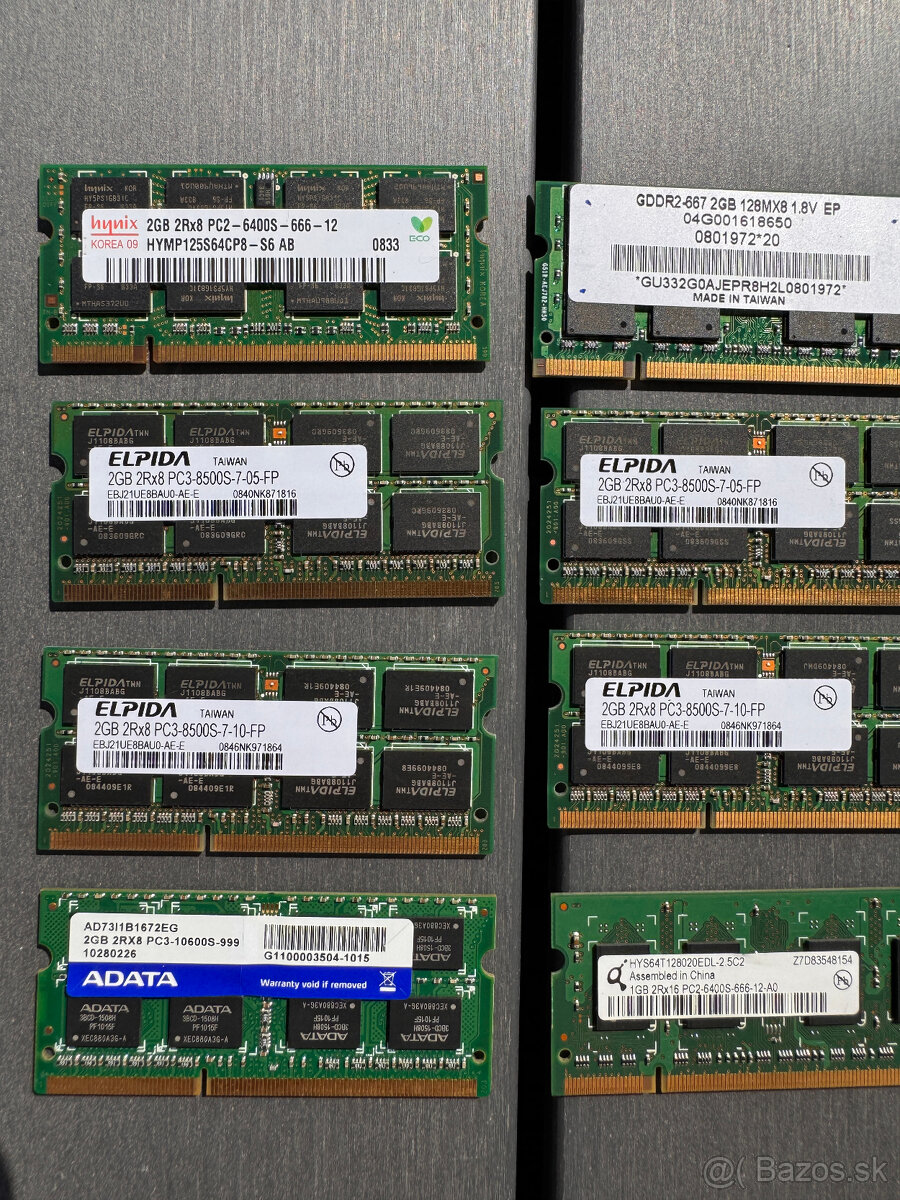 Notebook RAM pamäte: 256 MB, 512 MB, 1 GB a 2 GB - 5