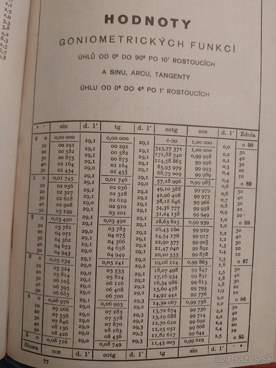 Tabuľky Logaritmické, Matematické, Fyzikálne, Astronomické - 5