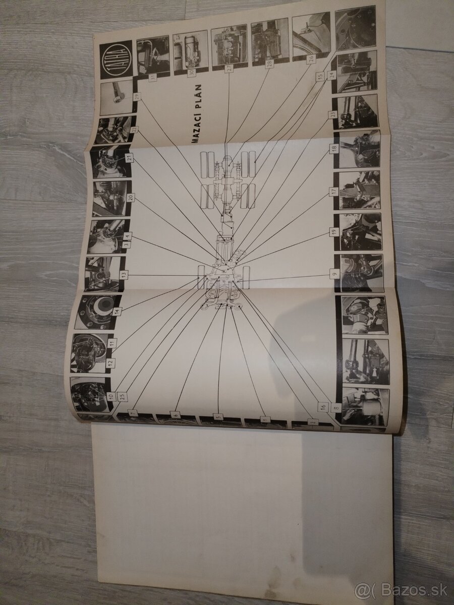 Dielenská príručka tatra 148 - 5