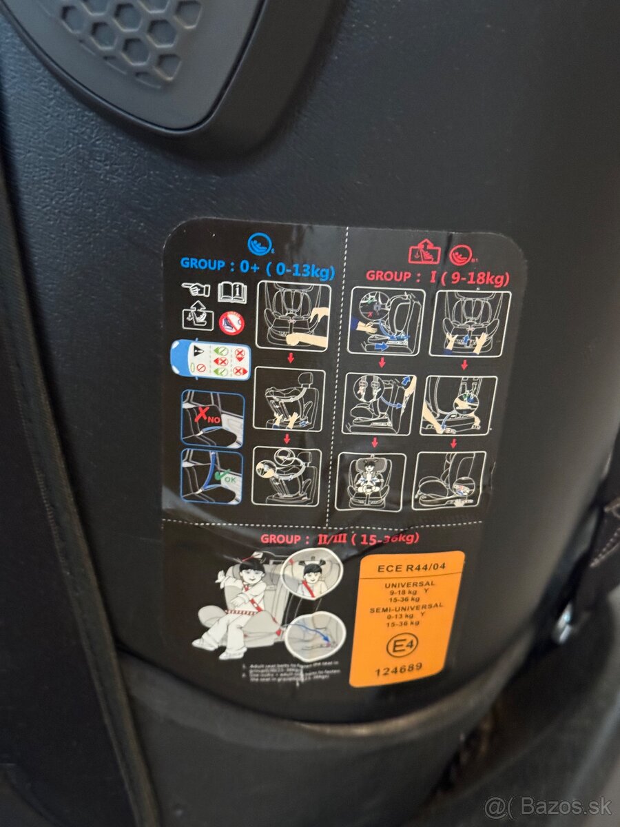 Detská autosedačka - 5