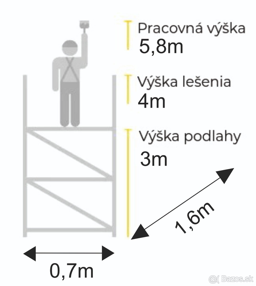 pojazdne hlinikove lesenie - 5