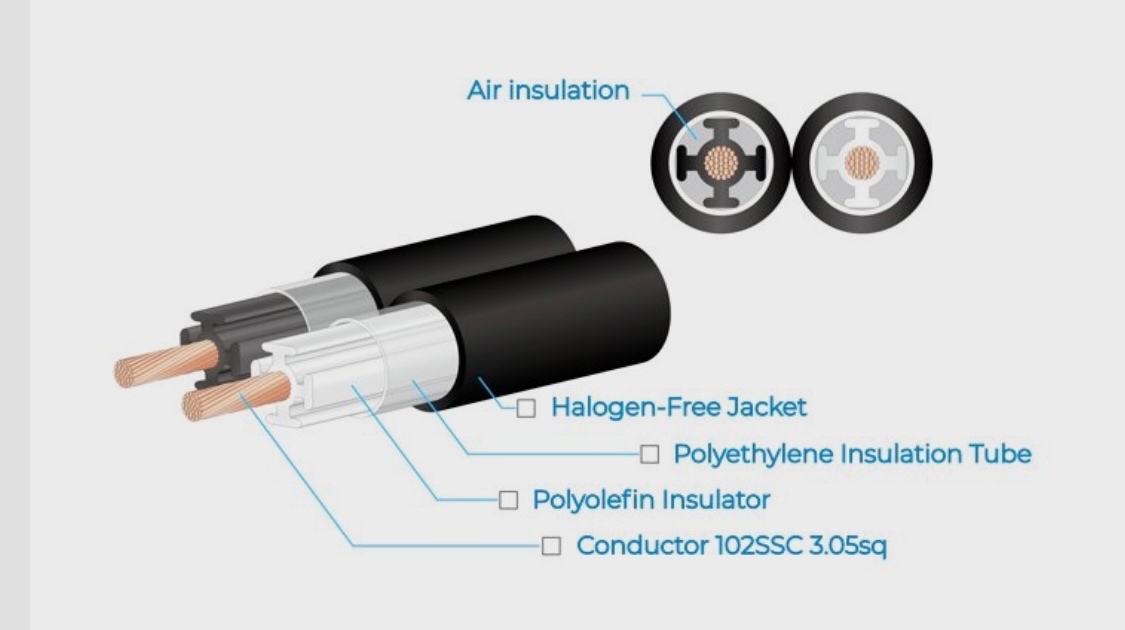 OYAIDE ACROSS 3000 reproduktorový kábel - 5