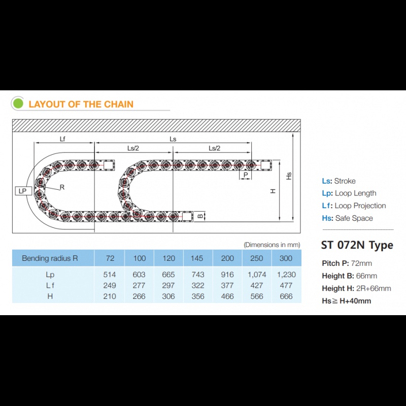 Energetická reťaz ST072 - 5