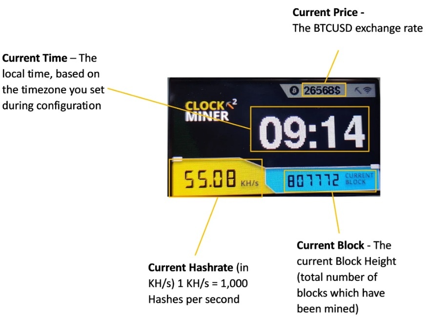 BTC Solo Lottery miner - 5