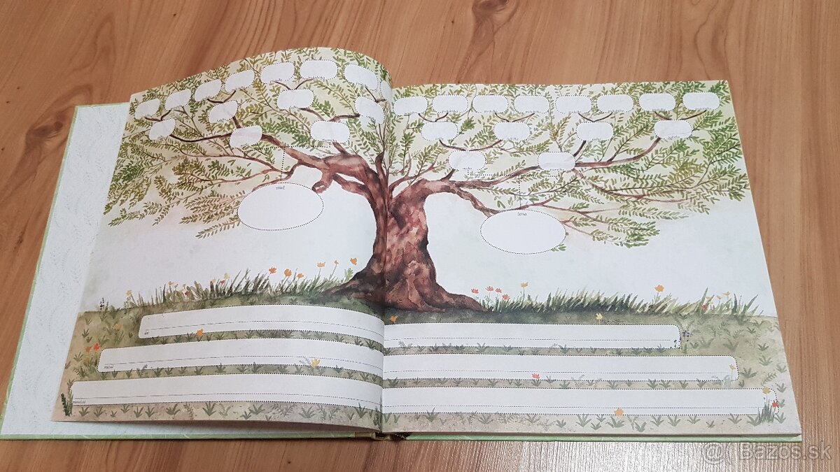 Nové knihy pre budúce a mladé mamičky - mix - 5