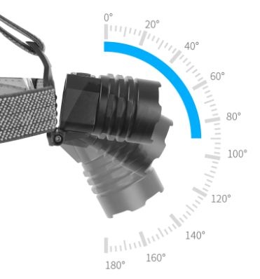 Predam LED zumovacia čelovka XHP50 - 5