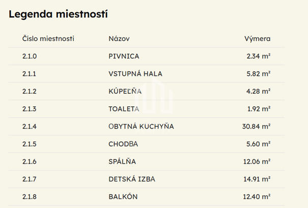 Iba u nás zľava 3-izb. byt v štandarde odovzdaný do Vianoc - 5