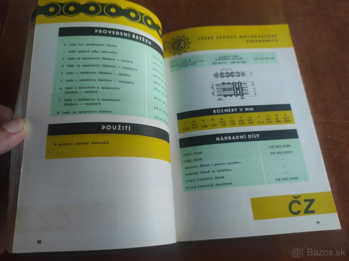 JAWA,CZ atd - retaze.KATALOG - 5