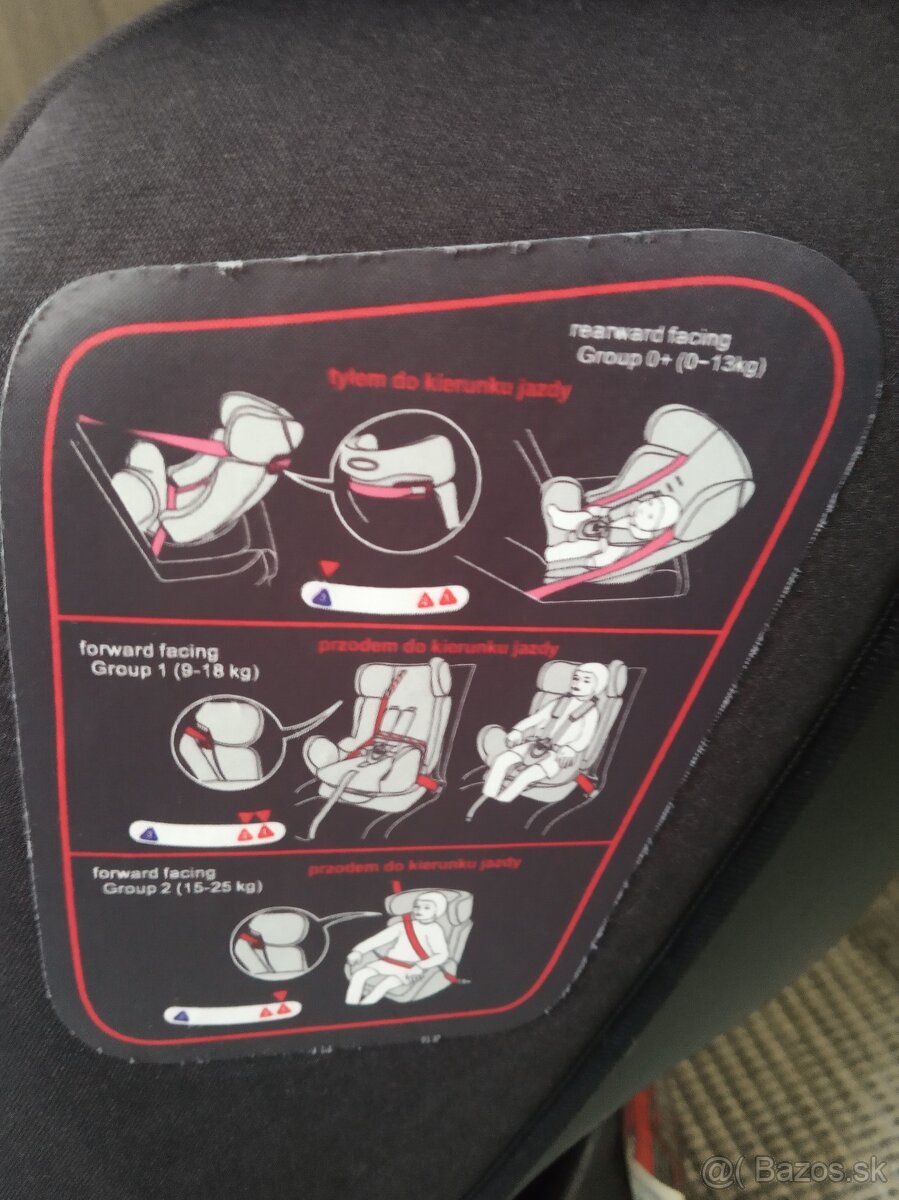 Autosedacka 4BABY - 5