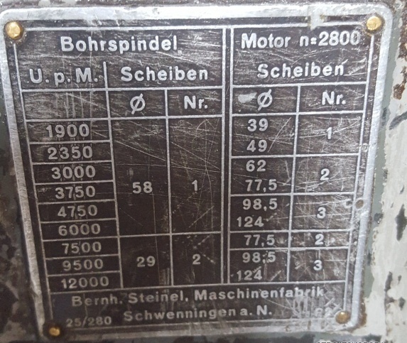 Elektrická stolní vrtačka řadová (10036.) - 5