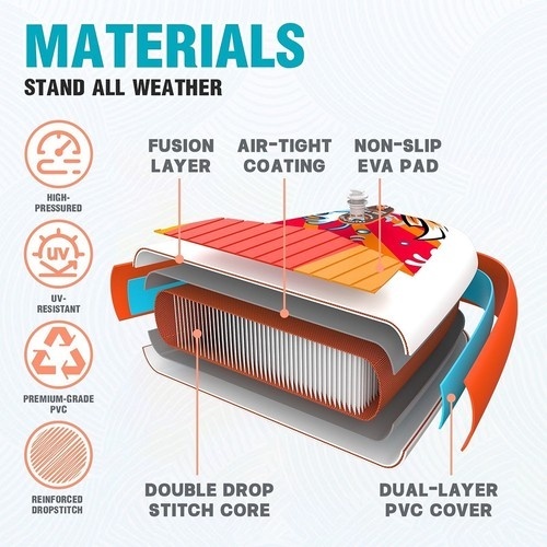 Paddleboard damsky zensky dievcensky - 5
