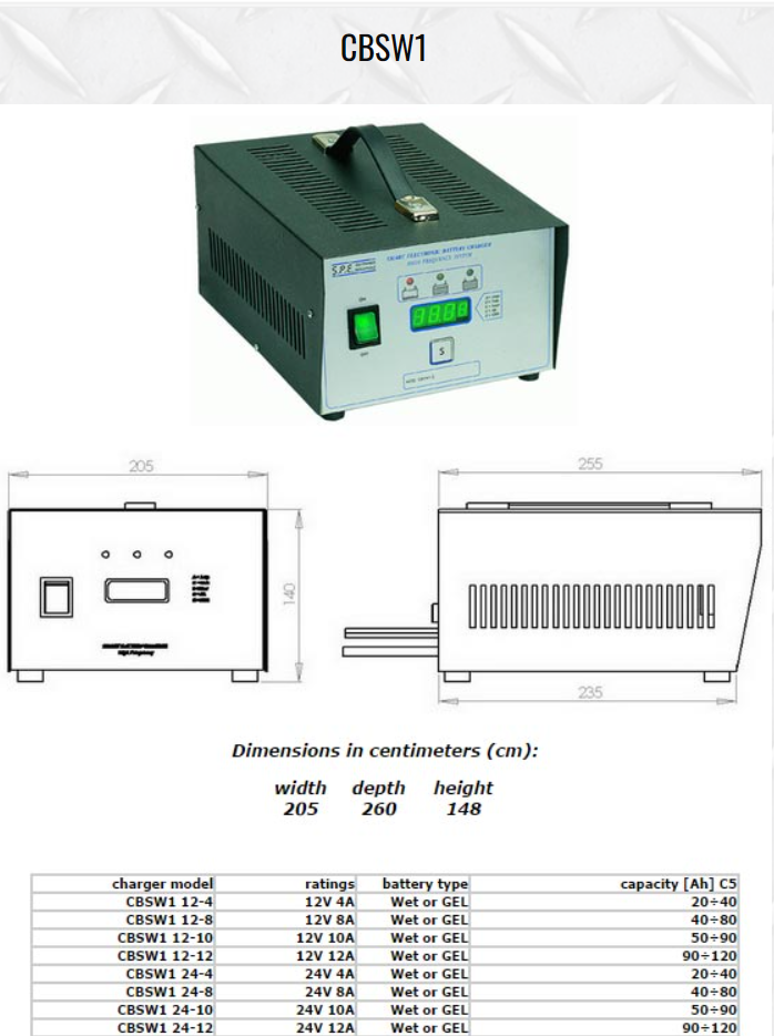 nabíjačka autobatérií - 5