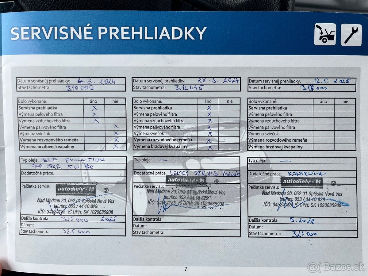 Renault Megane Grandtour 1.6 benzin, 2011 - 5