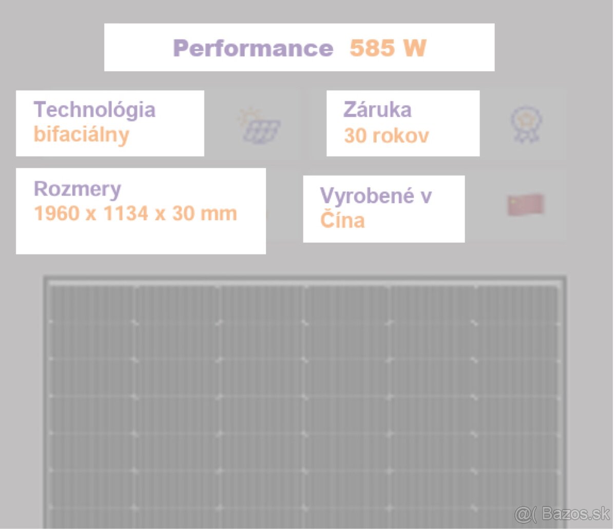 Solárna súprava 2340W Performance - 5