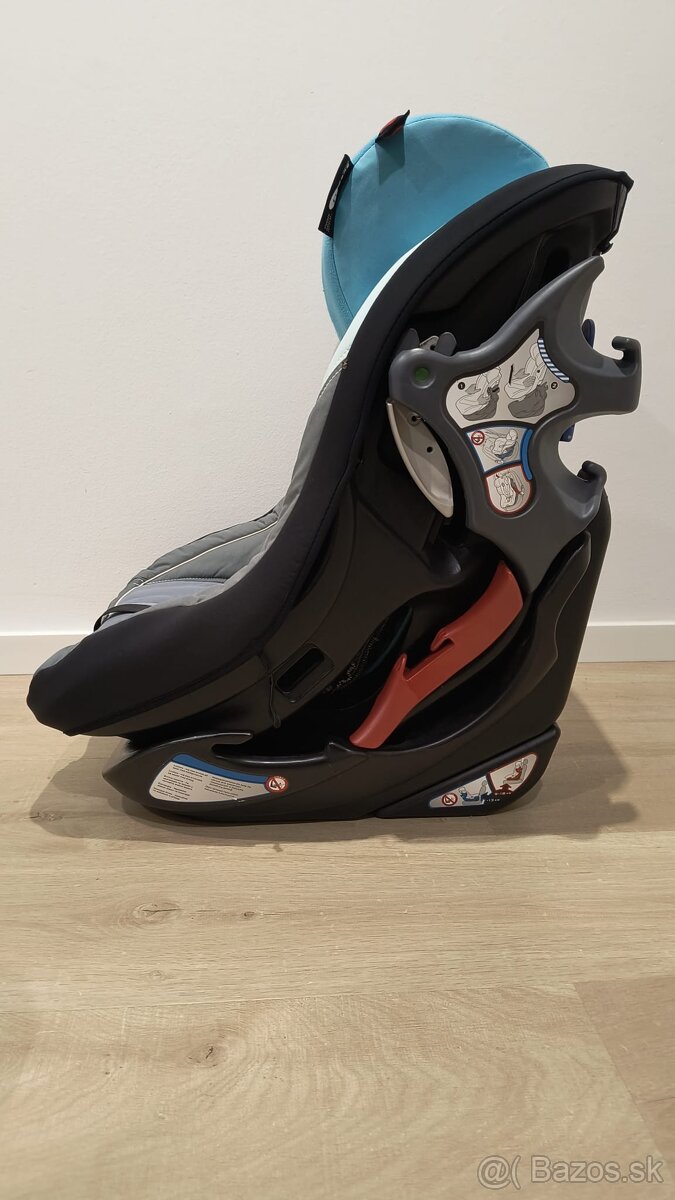 Concorde Ultimax Trizone - 5