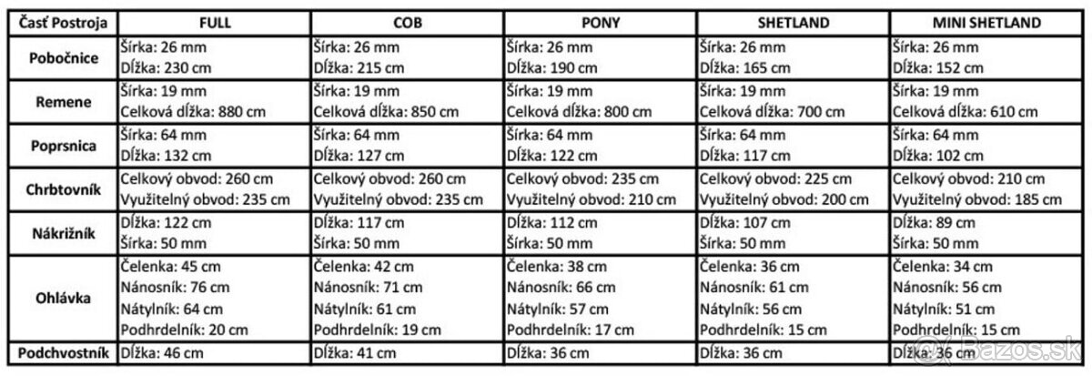 Poprsný nylonový postroj pre koňa modrý COB - 5