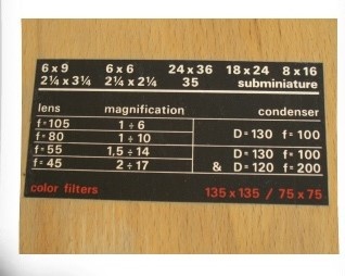 Zväčšovák Krokus SL - 5