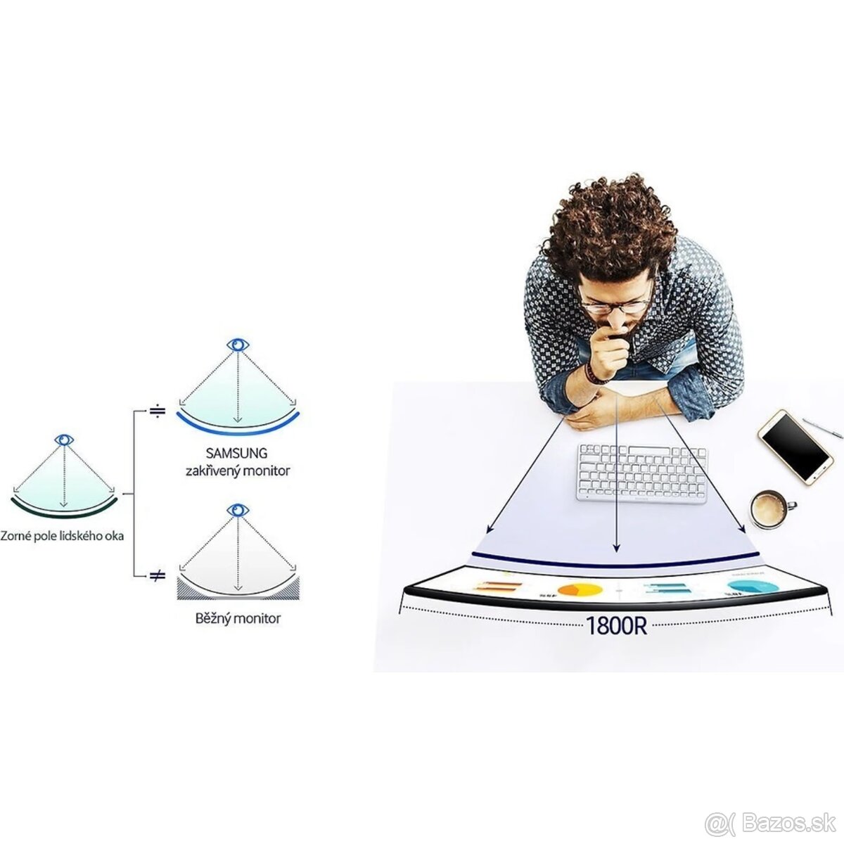 Samsung C27F390FHR - 5