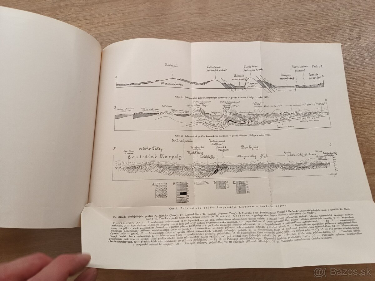 Naše Tatry 1931 - 5