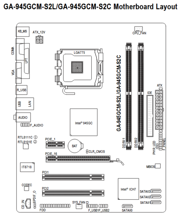 MB+cpu+RAM socket 775 - 5