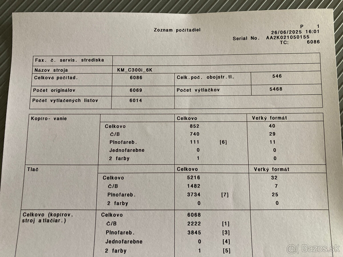Konica Minolta C300i - 5