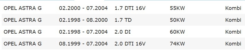 Výfuk OPEL ASTRA G kombi 1.7DTi 2DI 2 DTI koncový diel - 5