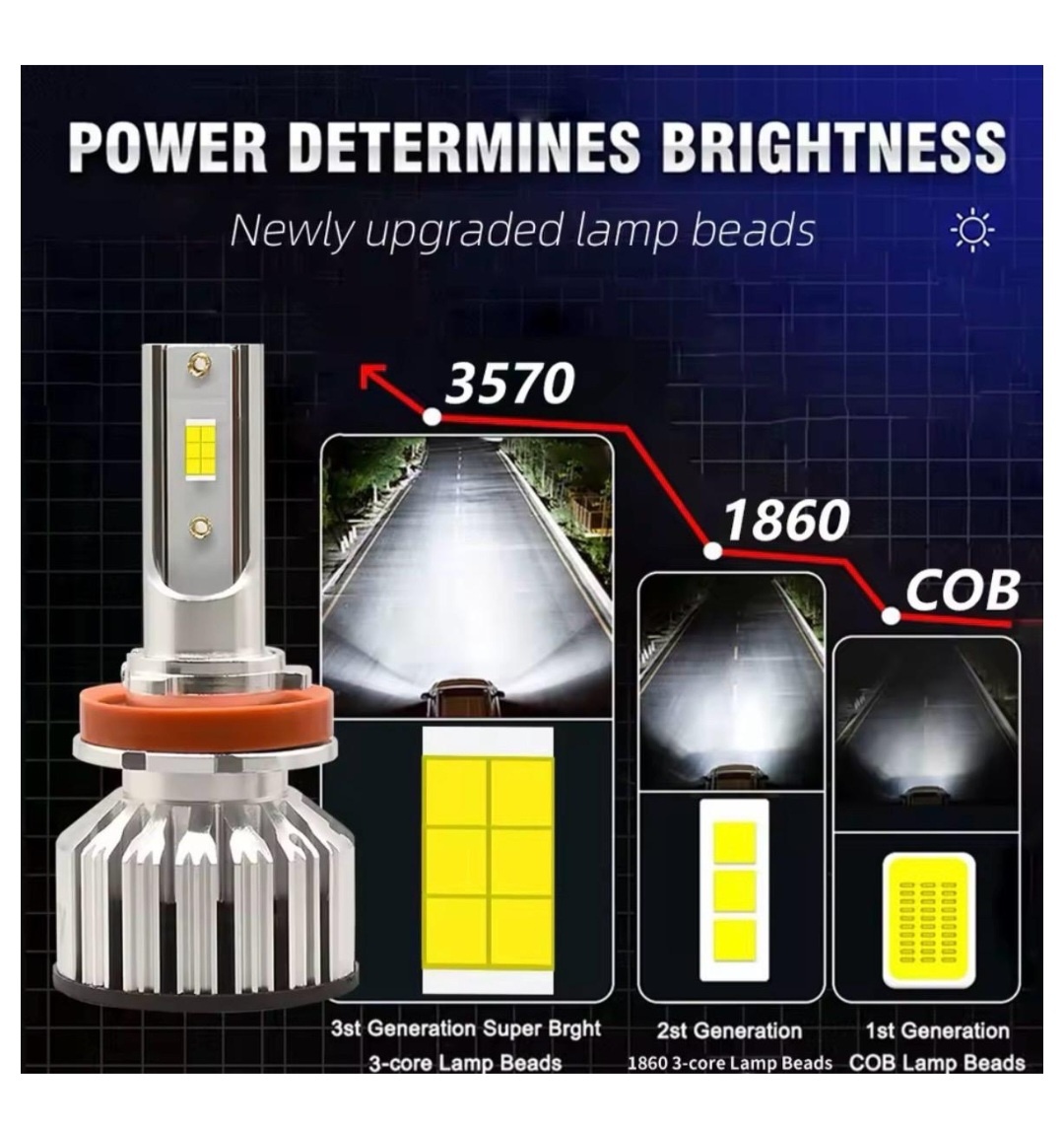 INFITARY H1 LED sada žiaroviek10000LM 6500K - 5