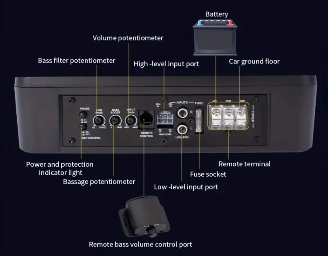 Predám subwoofer pod sedadlo - 5