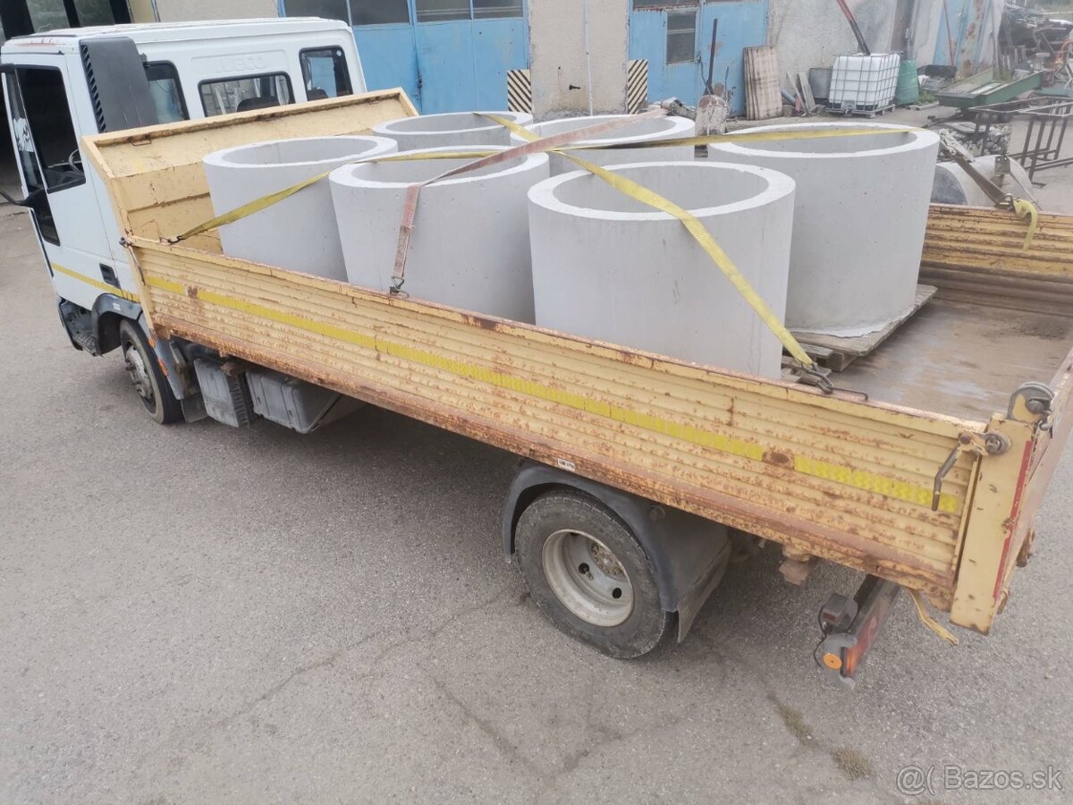 Skruže , poklopy - 5