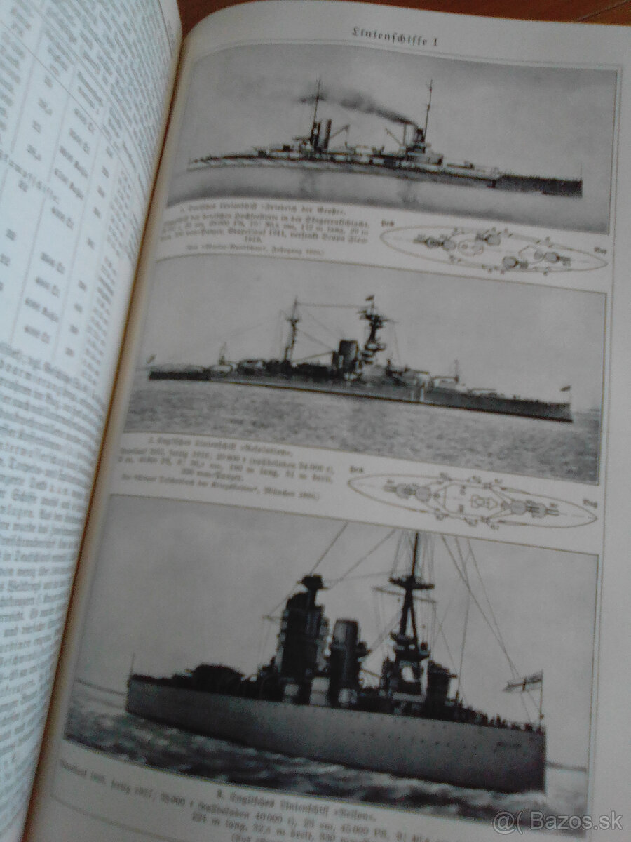 Der Grosse Brockhaus 1930 - 5