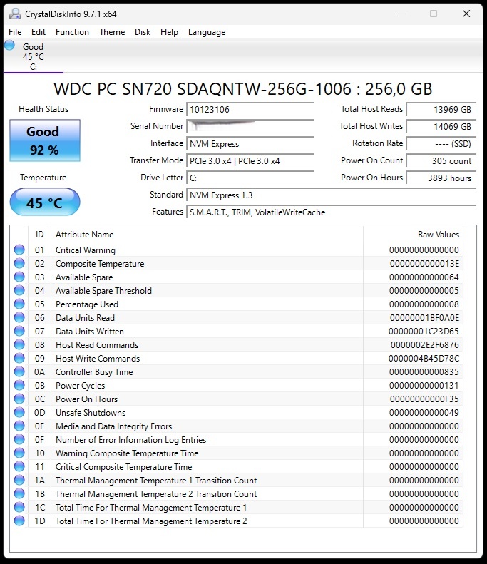 Predaj/Eladás/Csere - 5