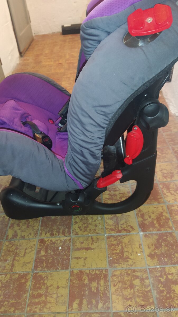 Autosedačka od 9-25kg Casualplay Beat - 5